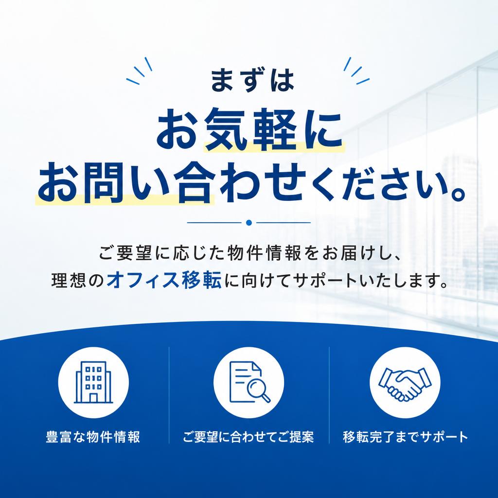 お問い合わせから始めよう！